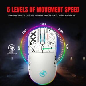 Mouse para jogos Bluetooth com 3 modos recarregável 2.4G
